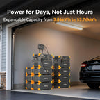 PECRON E3800LFP 3840Wh Portable Power Station - Home Power Tech