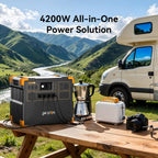 PECRON E3800LFP 3840Wh Portable Power Station - Home Power Tech