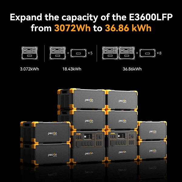 PECRON EP3800 - 48V Expansion Battery 3072Wh for E1500LFP/ E3600LFP/ E1000LFP/ E2400LFP/ F3000LFP - Home Power Tech