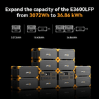 PECRON EP3800 - 48V Expansion Battery 3072Wh for E1500LFP/ E3600LFP/ E1000LFP/ E2400LFP/ F3000LFP - Home Power Tech