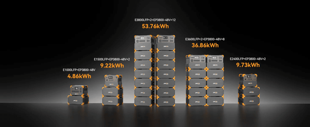 PECRON EP3800 - 48V Expansion Battery 3072Wh for E1500LFP/ E3600LFP/ E1000LFP/ E2400LFP/ F3000LFP - Home Power Tech
