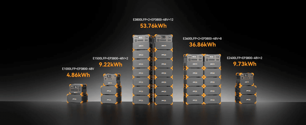 PECRON EP3800 - 48V Expansion Battery 3072Wh for E1500LFP/ E3600LFP/ E1000LFP/ E2400LFP/ F3000LFP - Home Power Tech