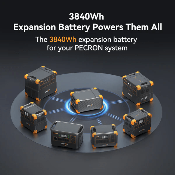 PECRON EP3800 - 48V Expansion Battery 3072Wh for E1500LFP/ E3600LFP/ E1000LFP/ E2400LFP/ F3000LFP - Home Power Tech
