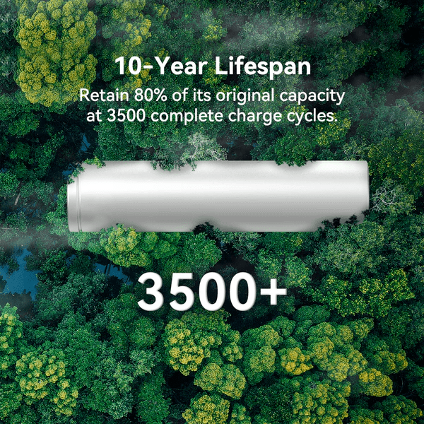 PECRON EP3800 - 48V Expansion Battery 3072Wh for E1500LFP/ E3600LFP/ E1000LFP/ E2400LFP/ F3000LFP - Home Power Tech