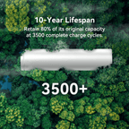 PECRON EP3800 - 48V Expansion Battery 3072Wh for E1500LFP/ E3600LFP/ E1000LFP/ E2400LFP/ F3000LFP - Home Power Tech