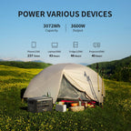 PECRON F3000LFP Portable Power Station 3600W 3072Wh - Home Power Tech