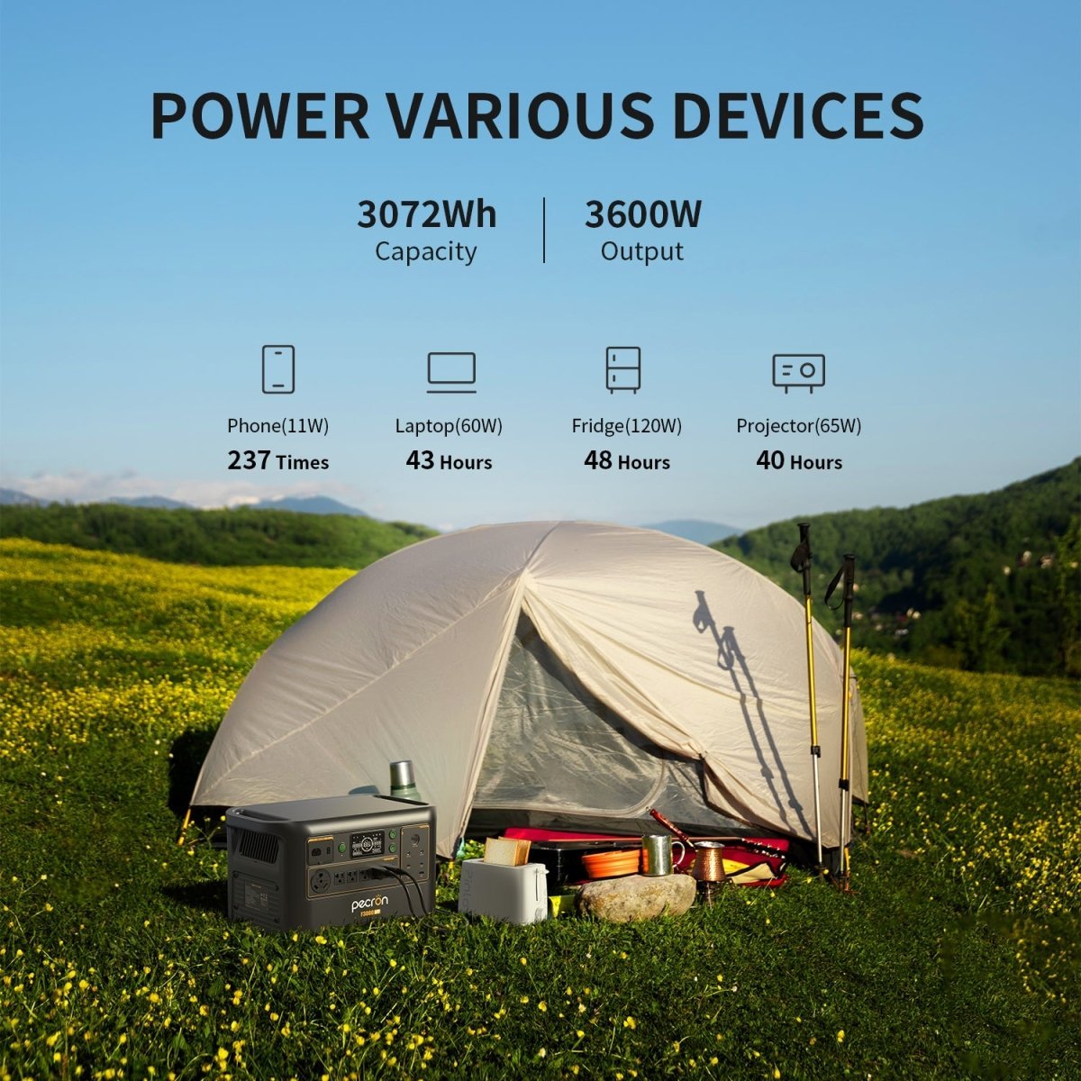 PECRON F3000LFP Portable Power Station 3600W 3072Wh - Home Power Tech