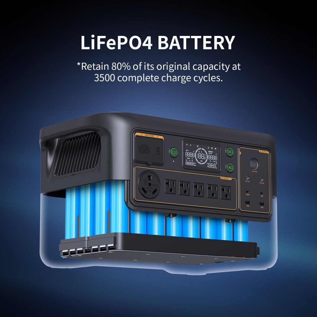 PECRON F3000LFP Portable Power Station 3600W 3072Wh - Home Power Tech