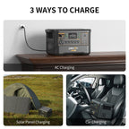 PECRON F3000LFP Portable Power Station 3600W 3072Wh - Home Power Tech