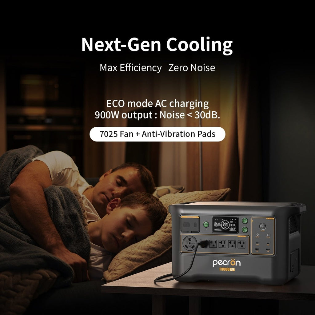 PECRON F3000LFP Portable Power Station 3600W 3072Wh - Home Power Tech