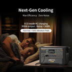 PECRON F3000LFP Portable Power Station 3600W 3072Wh - Home Power Tech