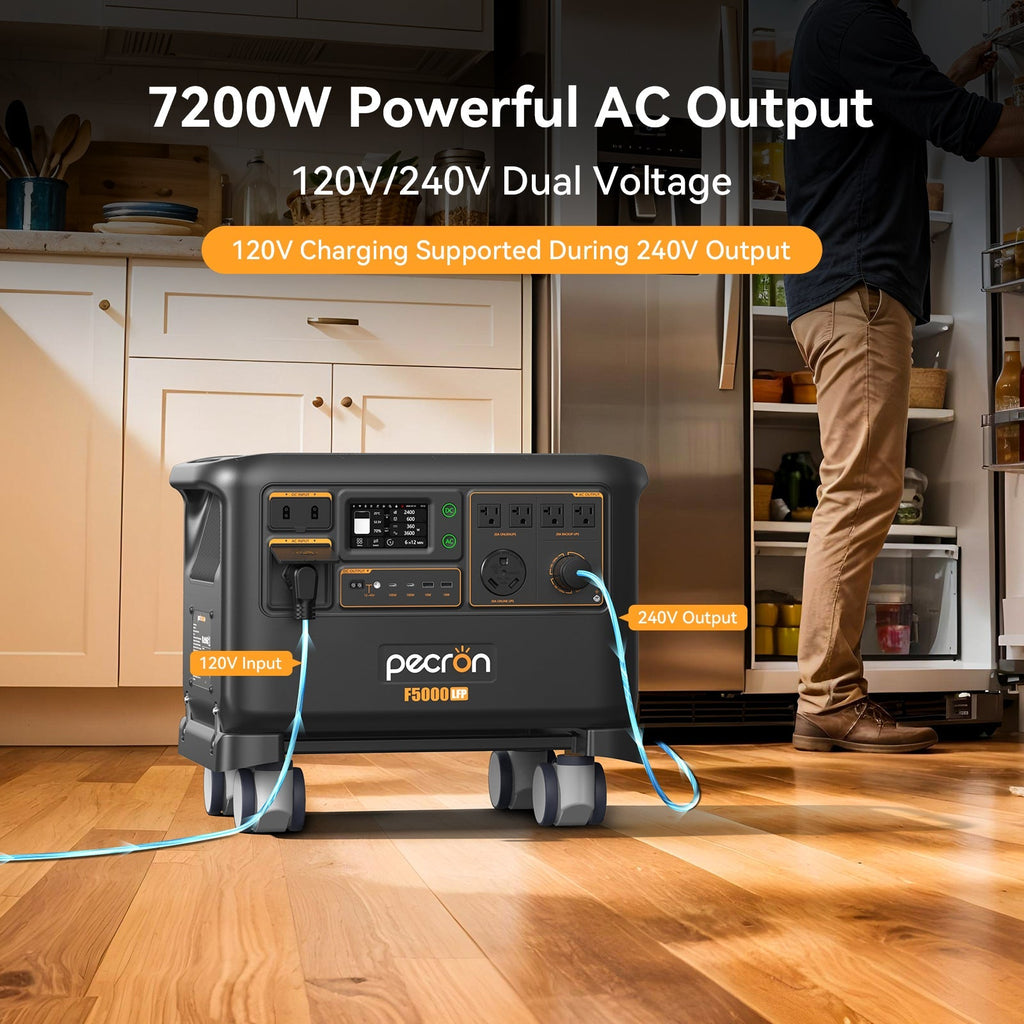 PECRON F5000LFP 5120Wh Portable Power Station - Home Power Tech