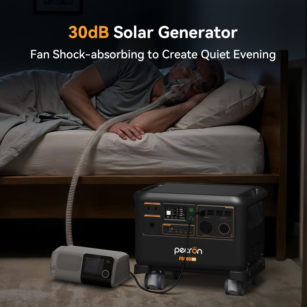 PECRON F5000LFP 5120Wh Portable Power Station - Home Power Tech