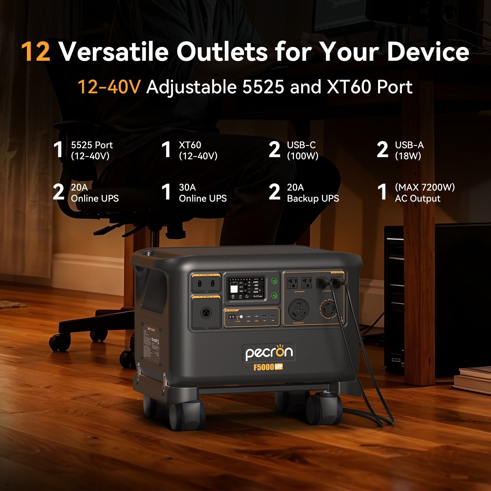 PECRON F5000LFP 5120Wh Portable Power Station - Home Power Tech