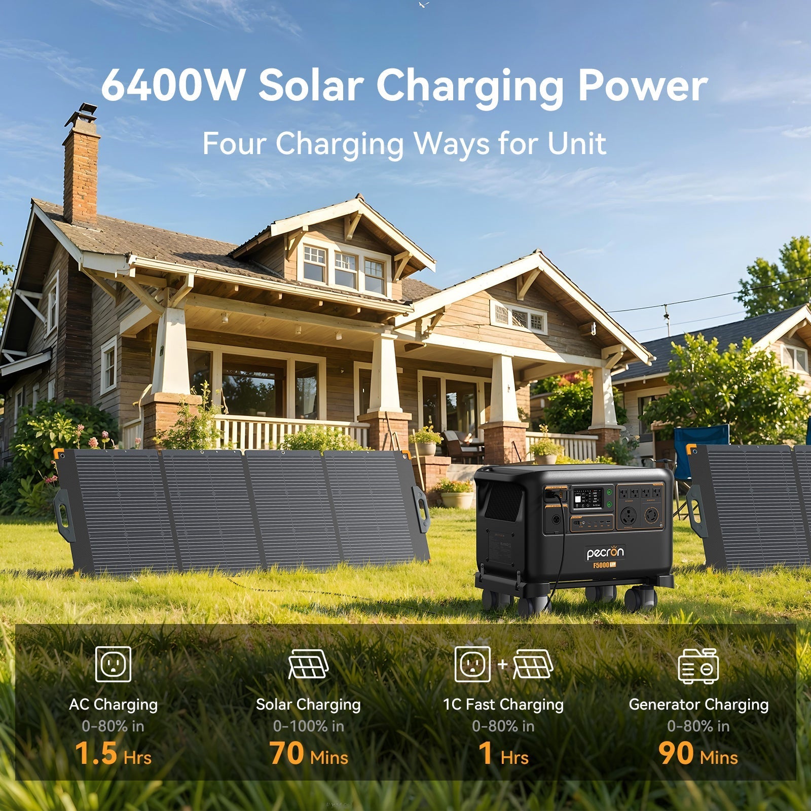 PECRON F5000LFP 5120Wh Portable Power Station - Home Power Tech