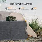 PECRON PV200 200W Portable Solar Panel Waterproof IP67 - Home Power Tech