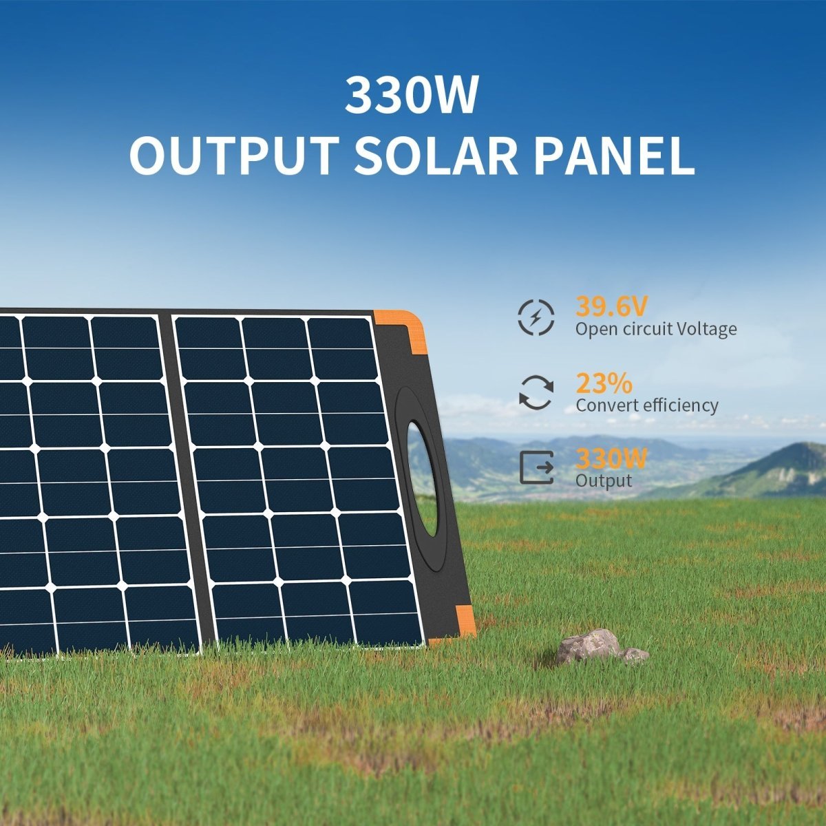 PECRON PV300 300W Portable Solar Panel Waterproof IP67 - Home Power Tech