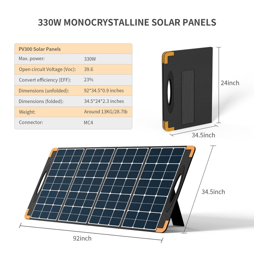 PECRON PV300 300W Portable Solar Panel Waterproof IP67 - Home Power Tech