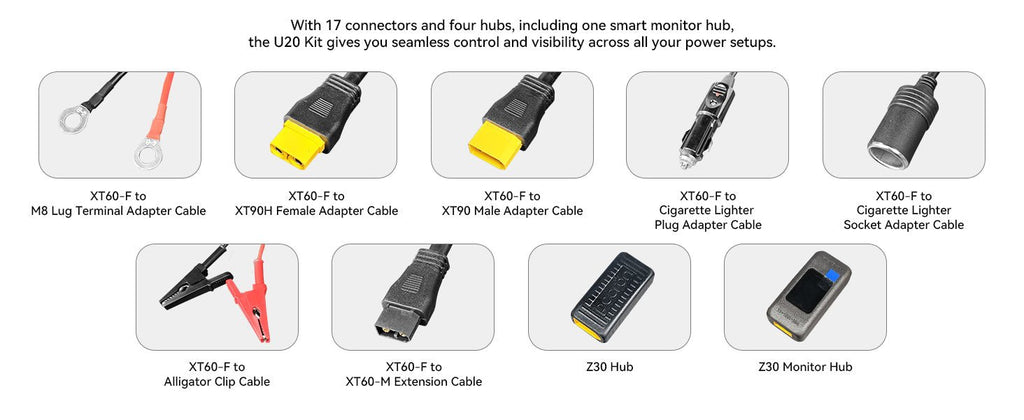 PECRON U20 Universal Cable Kit with 17 Different Adapter Cables for Power Station, Solar Panel - Home Power Tech