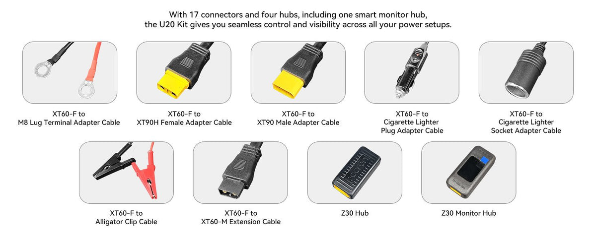 PECRON U20 Universal Cable Kit with 17 Different Adapter Cables for Power Station, Solar Panel - Home Power Tech