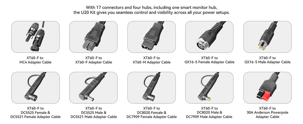 PECRON U20 Universal Cable Kit with 17 Different Adapter Cables for Power Station, Solar Panel - Home Power Tech