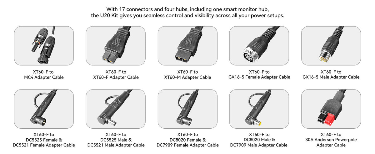 PECRON U20 Universal Cable Kit with 17 Different Adapter Cables for Power Station, Solar Panel - Home Power Tech