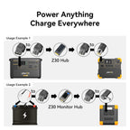 PECRON U20 Universal Cable Kit with 17 Different Adapter Cables for Power Station, Solar Panel - Home Power Tech
