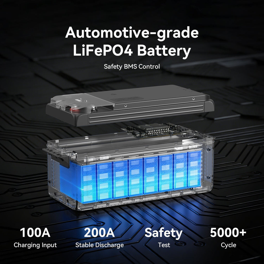 PECRON WB12200 Lithium 12V 200Ah Deep Cycle LiFePO4 Battery - Home Power Tech