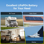 PECRON WB12200 Lithium 12V 200Ah Deep Cycle LiFePO4 Battery - Home Power Tech