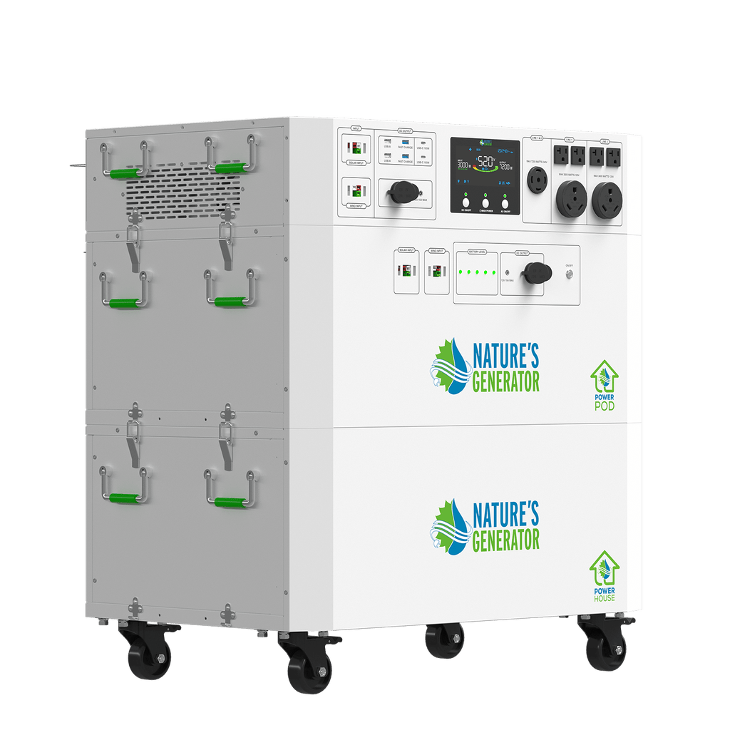 Powerhouse Gen 2 Solar and Wind Generator - Home Power Tech