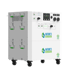 Powerhouse Gen 2 Solar and Wind Generator - Home Power Tech