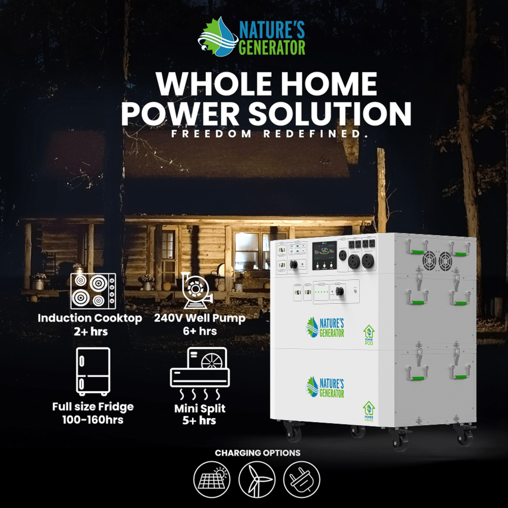 Powerhouse Gen 2 Solar and Wind Generator - Home Power Tech