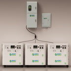 Powerhouse Gen 2 Solar and Wind Generator - Home Power Tech