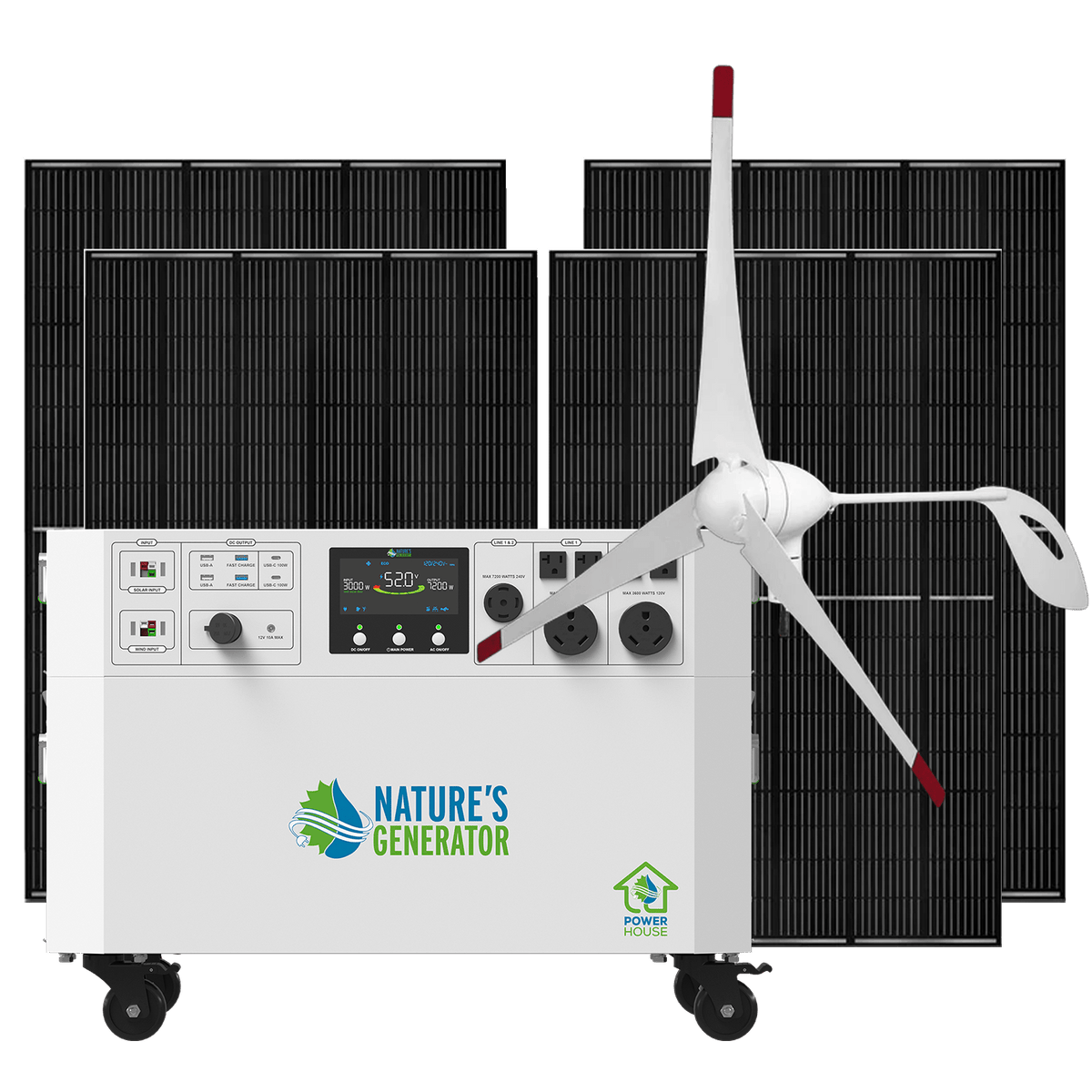 Powerhouse Gen 2 Solar and Wind Generator - Home Power Tech
