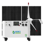 Powerhouse Gen 2 Solar and Wind Generator - Home Power Tech