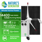 Powerhouse Gen 2 Solar and Wind Generator - Home Power Tech