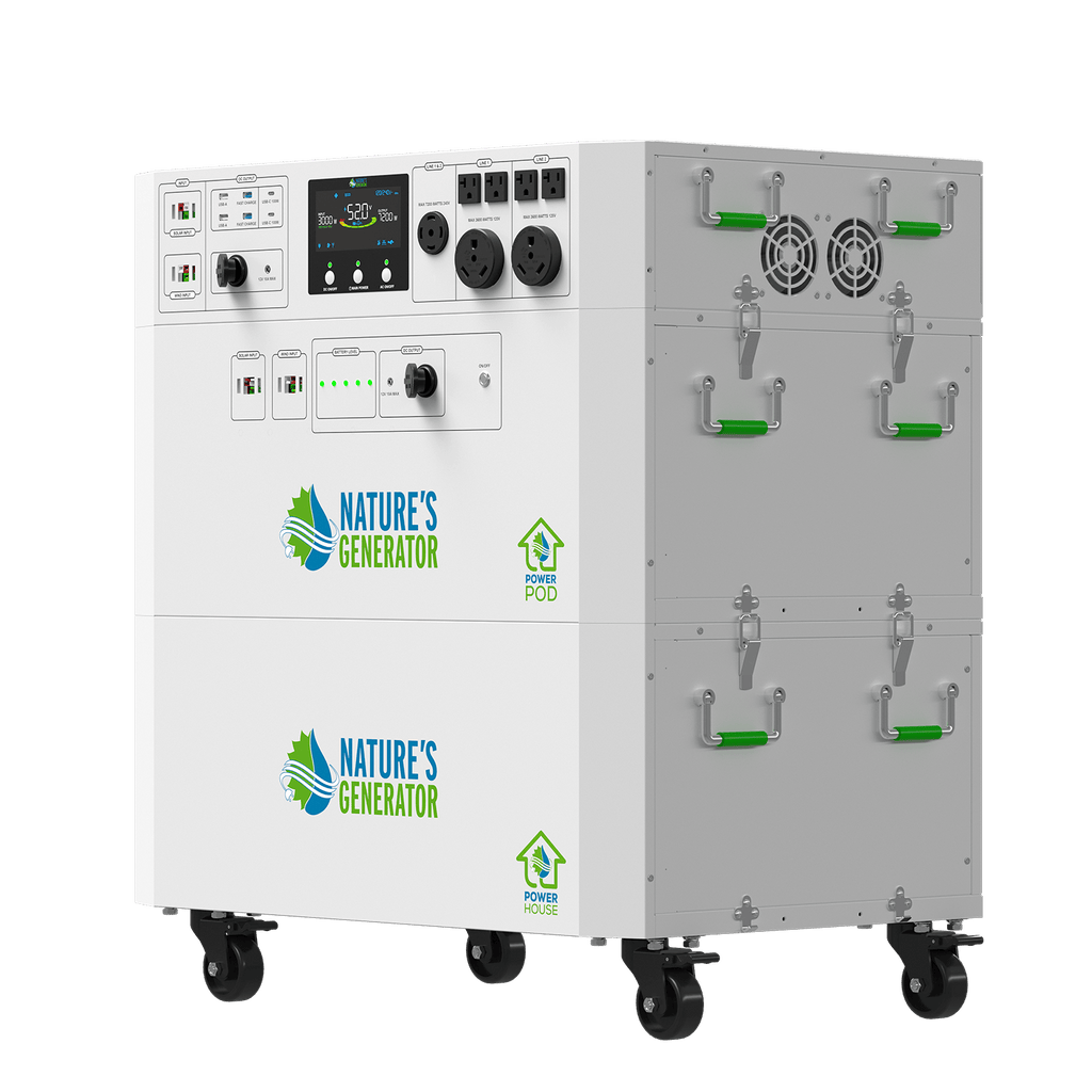 Powerhouse Gen 2 Solar and Wind Generator - Home Power Tech