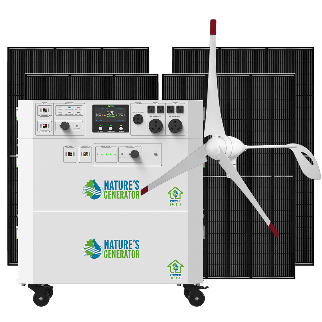 Powerhouse Gen 2 Solar and Wind Generator - Home Power Tech