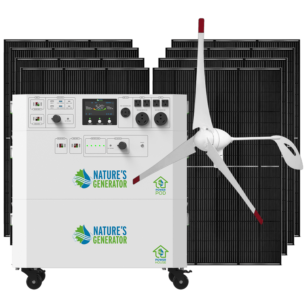 Powerhouse Gen 2 Solar and Wind Generator - Home Power Tech