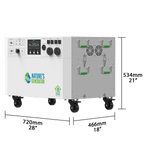 Powerhouse Gen 2 Solar and Wind Generator - Home Power Tech