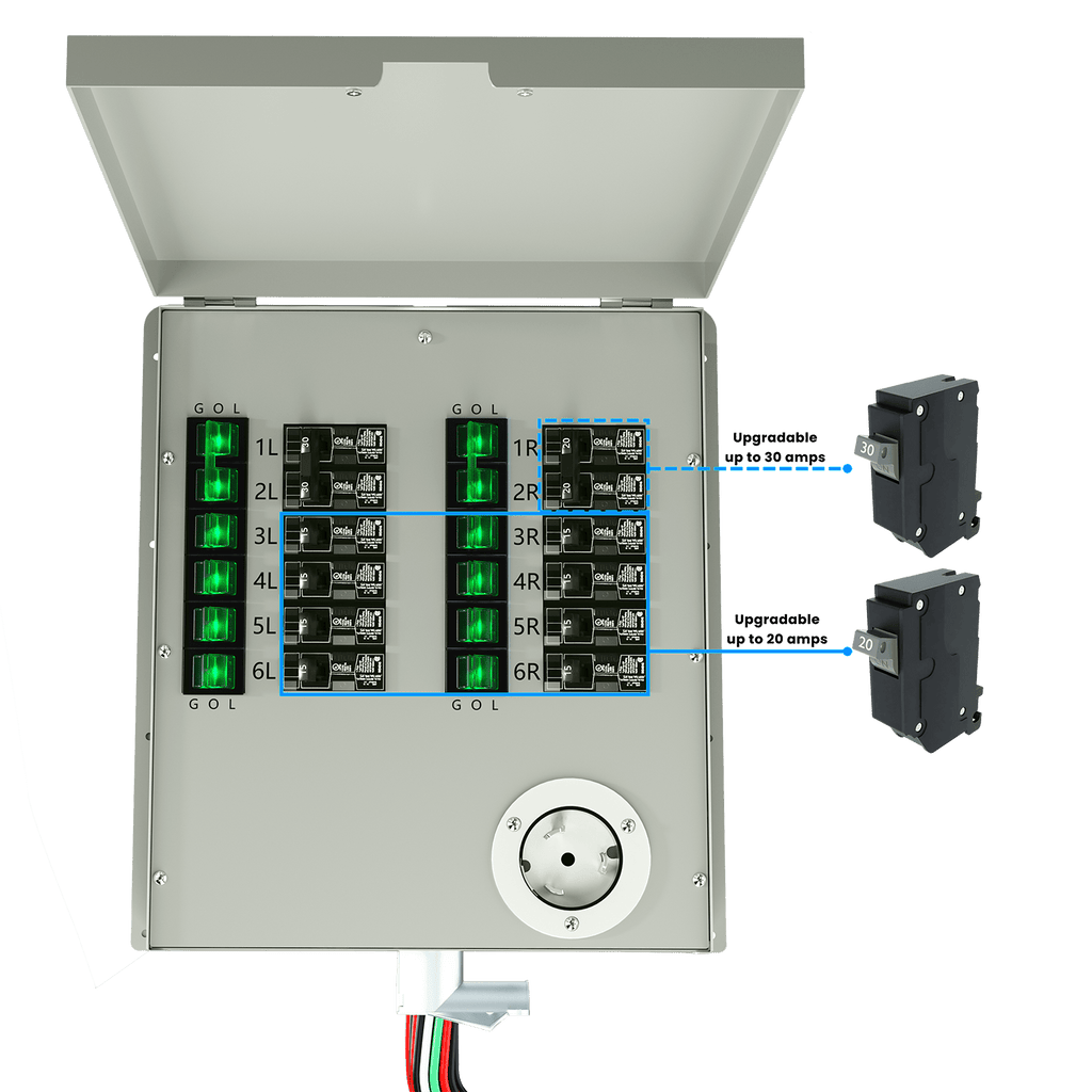 Powerhouse Gen 2 Solar Generator and Transfer Switch - Home Power Tech