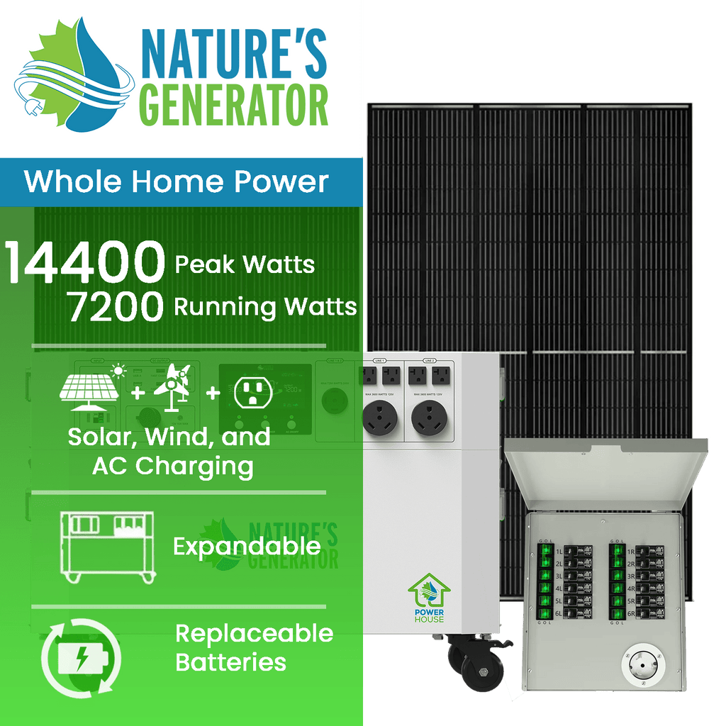 Powerhouse Gen 2 Solar Generator and Transfer Switch - Home Power Tech