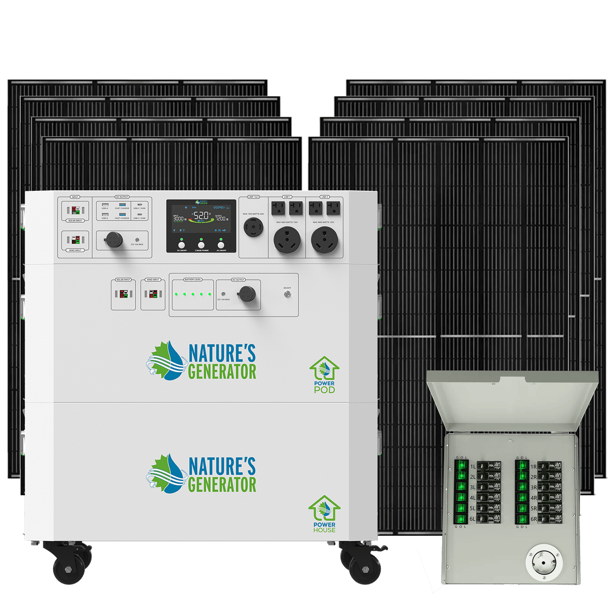 Powerhouse Gen 2 Solar Generator and Transfer Switch - Home Power Tech