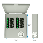 Powerhouse Gen 2 Solar Generator and Transfer Switch - Home Power Tech