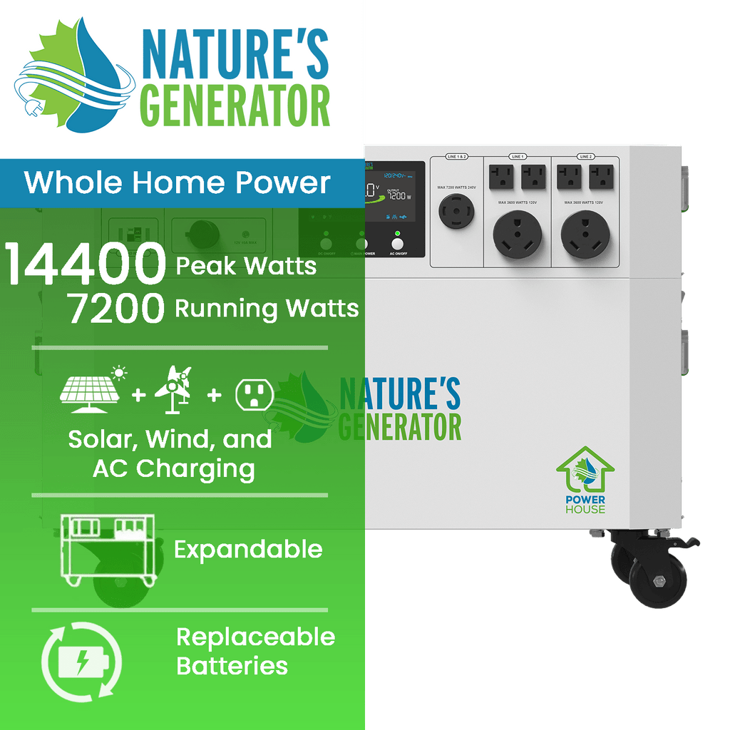 Powerhouse Gen 2 Whole Home Generator - Home Power Tech