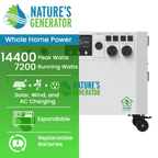 Powerhouse Gen 2 Whole Home Generator - Home Power Tech