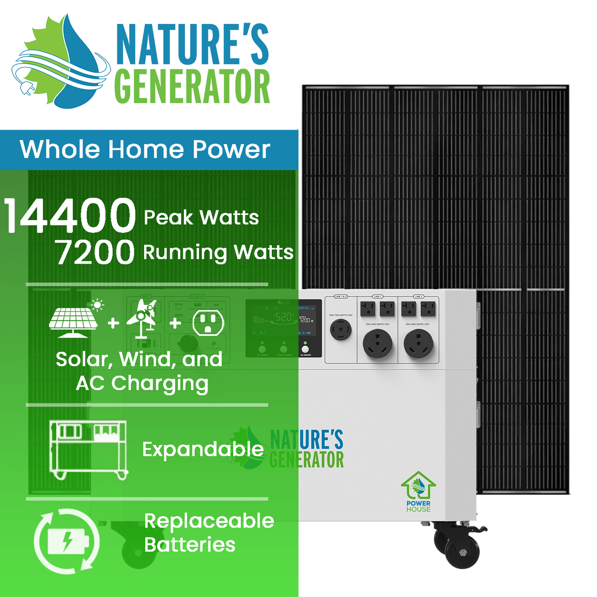 Powerhouse Gen 2 Whole Home Solar Generator - Home Power Tech