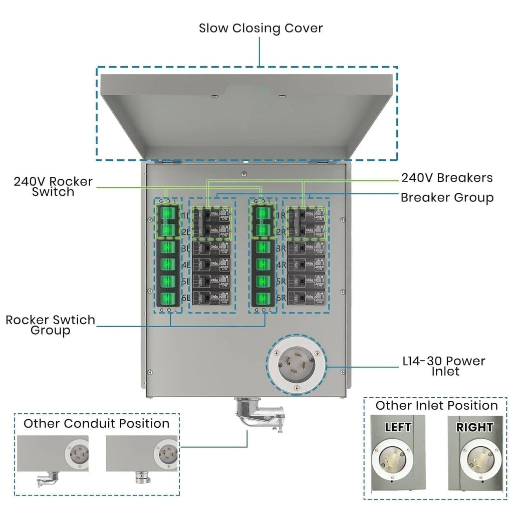 Refurbished - Nature's Generator 120/240V 30A 12-Circuit Non-Automatic Transfer Switch - Home Power Tech