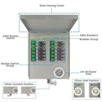 Refurbished - Nature's Generator 120/240V 30A 12-Circuit Non-Automatic Transfer Switch - Home Power Tech