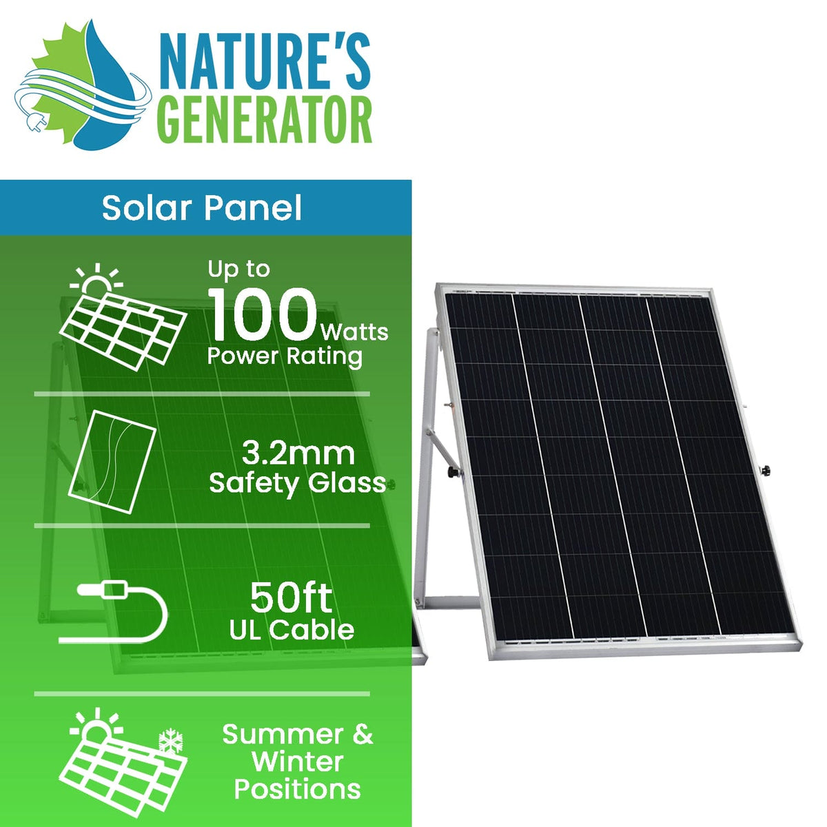 Rigid 200W Solar Panels w/ cable and connector - Home Power Tech